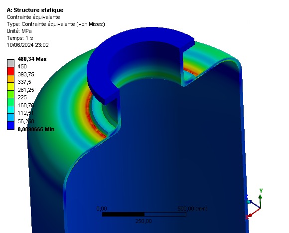 Vue de coupe des résultats de contrainte de Von Mises sur ANSYS