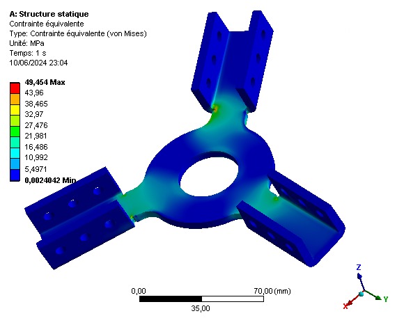 Connecteur de palles